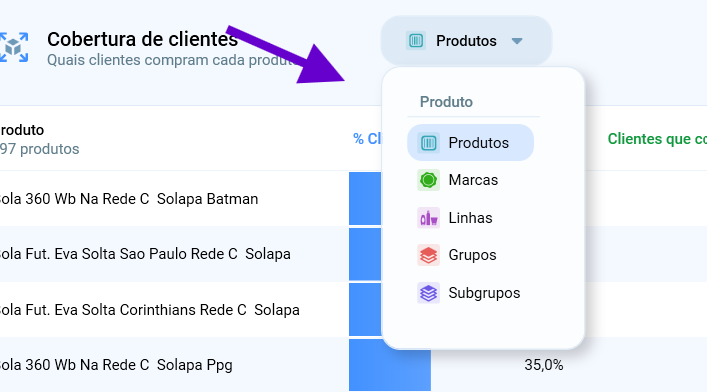 Cobertura de clientes