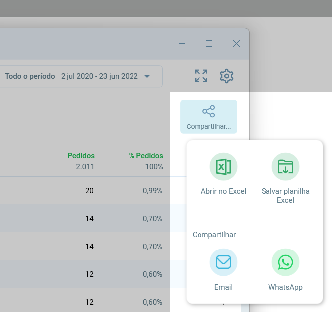 Menu de compartilhamento com as opções de Excel e de PDF