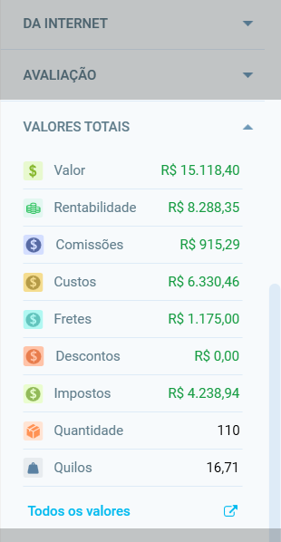 Seção Valores totais do painel de cliente